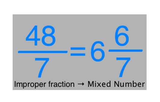 7th & 8th Grade ~ Summer Fractions Bootcamp ~ Tues 2pm EST  with Mrs. C